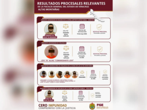 Vinculan a proceso a “El Bukanas” y dos presuntos líderes criminales en las Altas Montañas